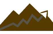 HFM
